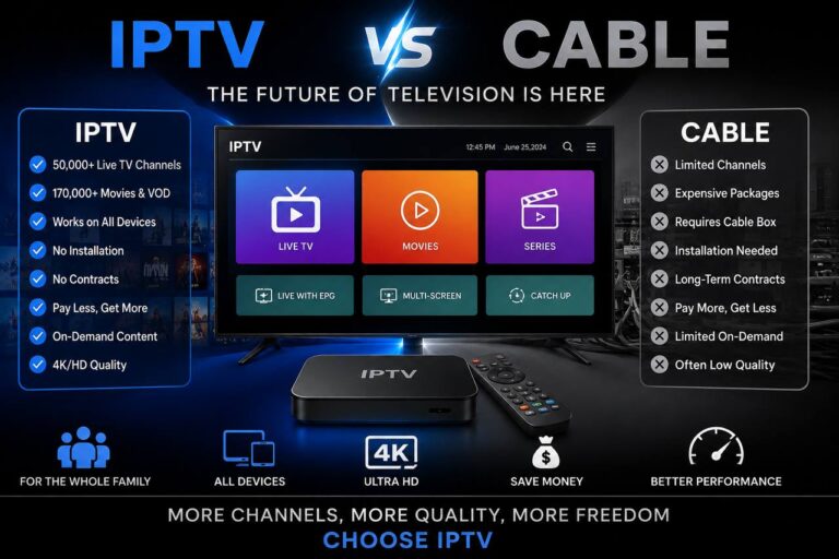 IPTV vs Cable comparison showing channel variety, 4K streaming quality, device compatibility, and cost savings.