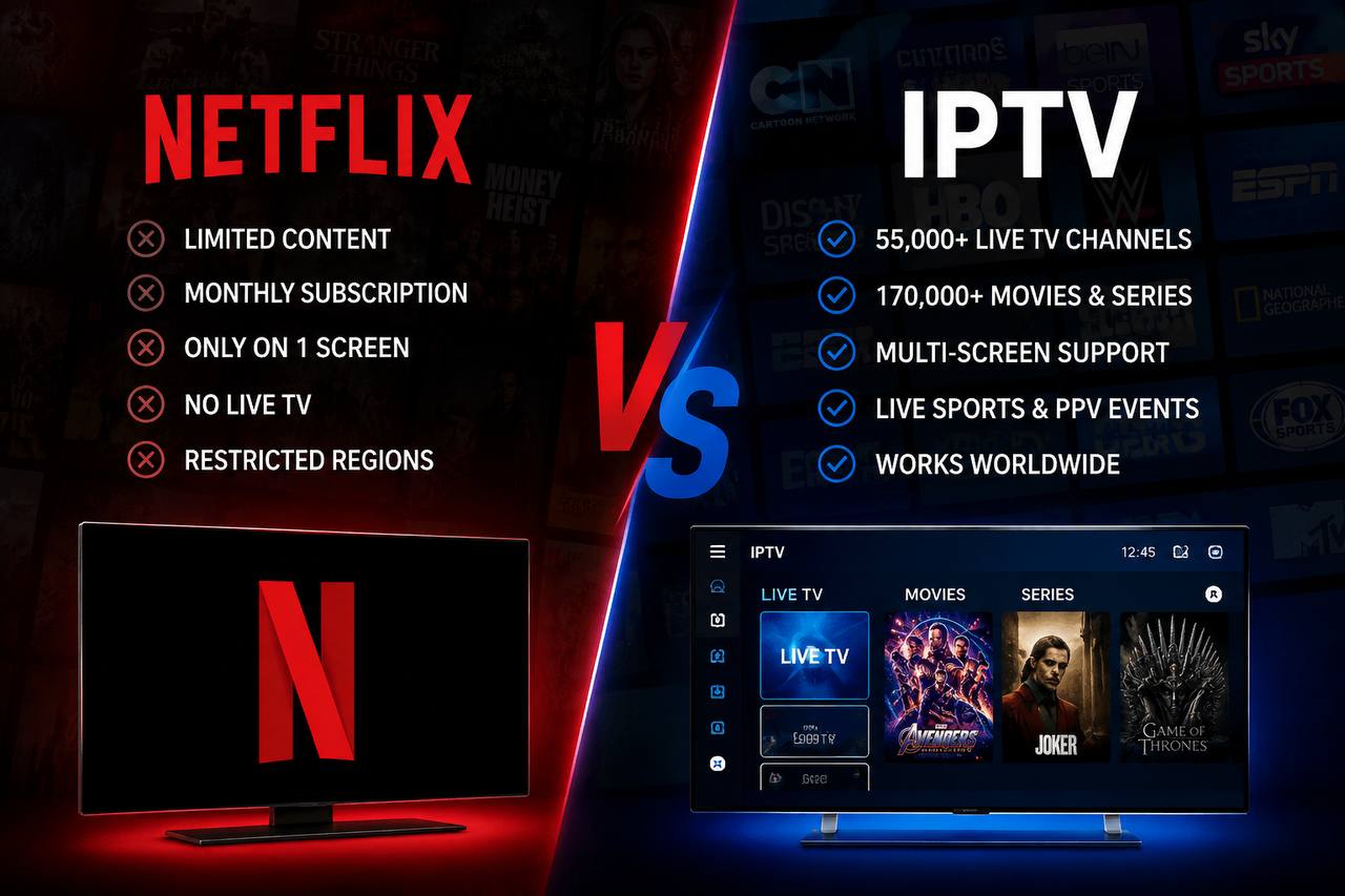 Netflix vs IPTV comparison – best IPTV service with live TV channels, movies, series, sports and streaming options.